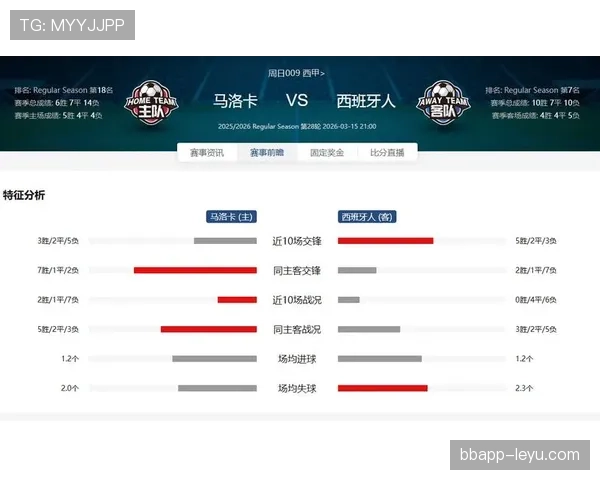 阿斯顿维拉最新比赛战报与赛况分析